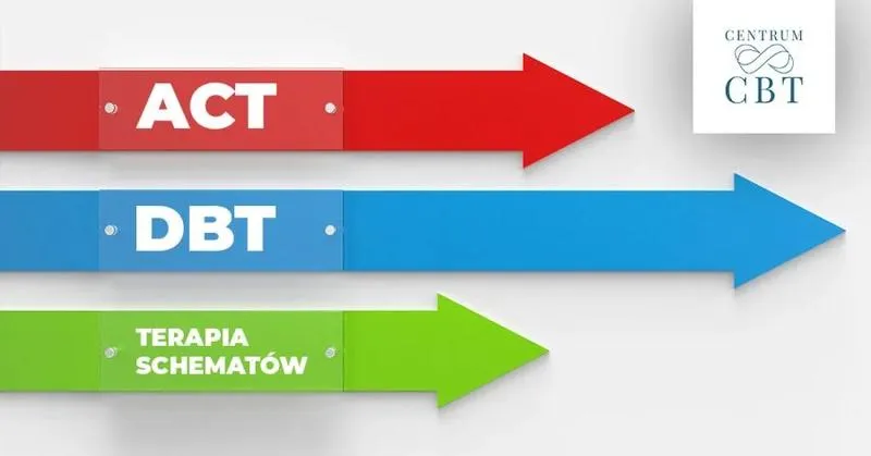 Odkryj tajniki terapii CBT – na czym naprawdę polega?