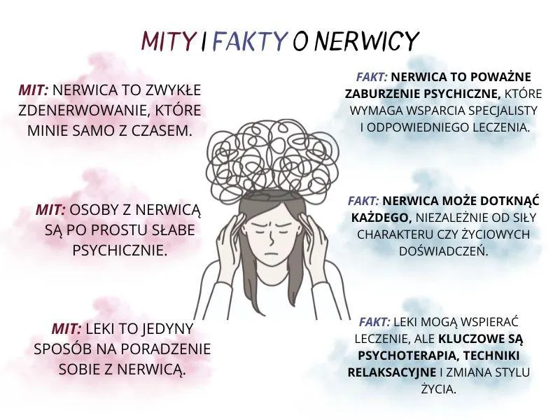 Skuteczność terapii w walce z nerwicą – co mówią badania?