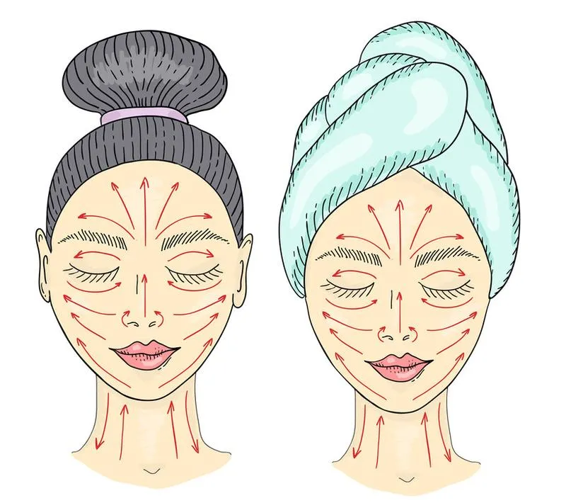 Kosmetyki do masażu twarzy