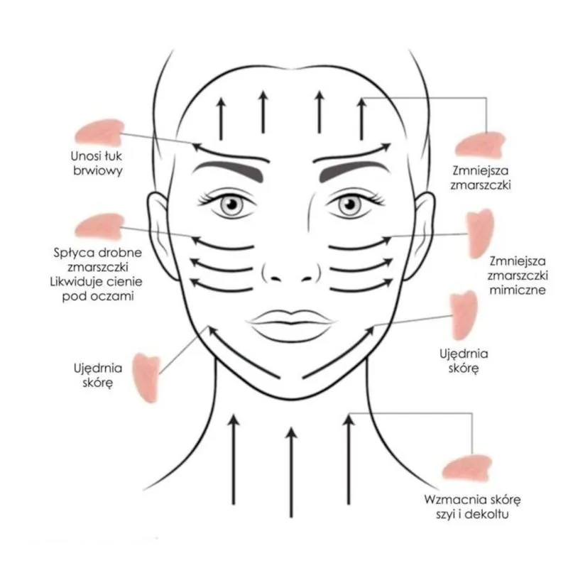 Masaż twarzy naturalny lifting